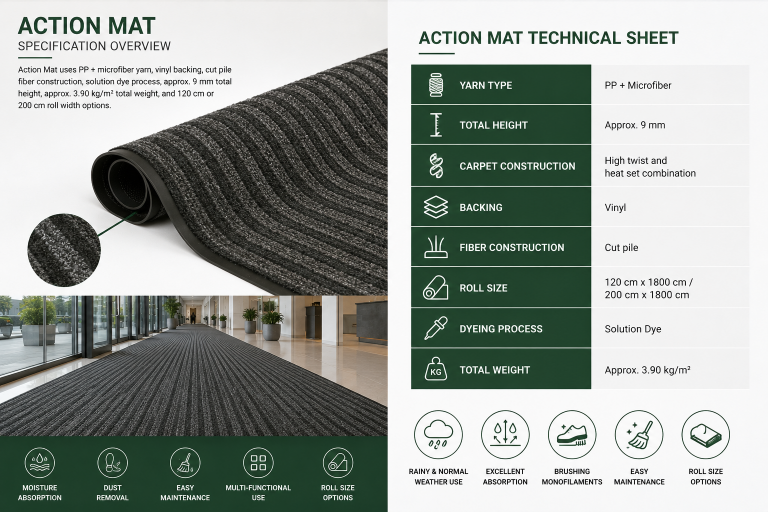 Action Mat Technical Sheet
