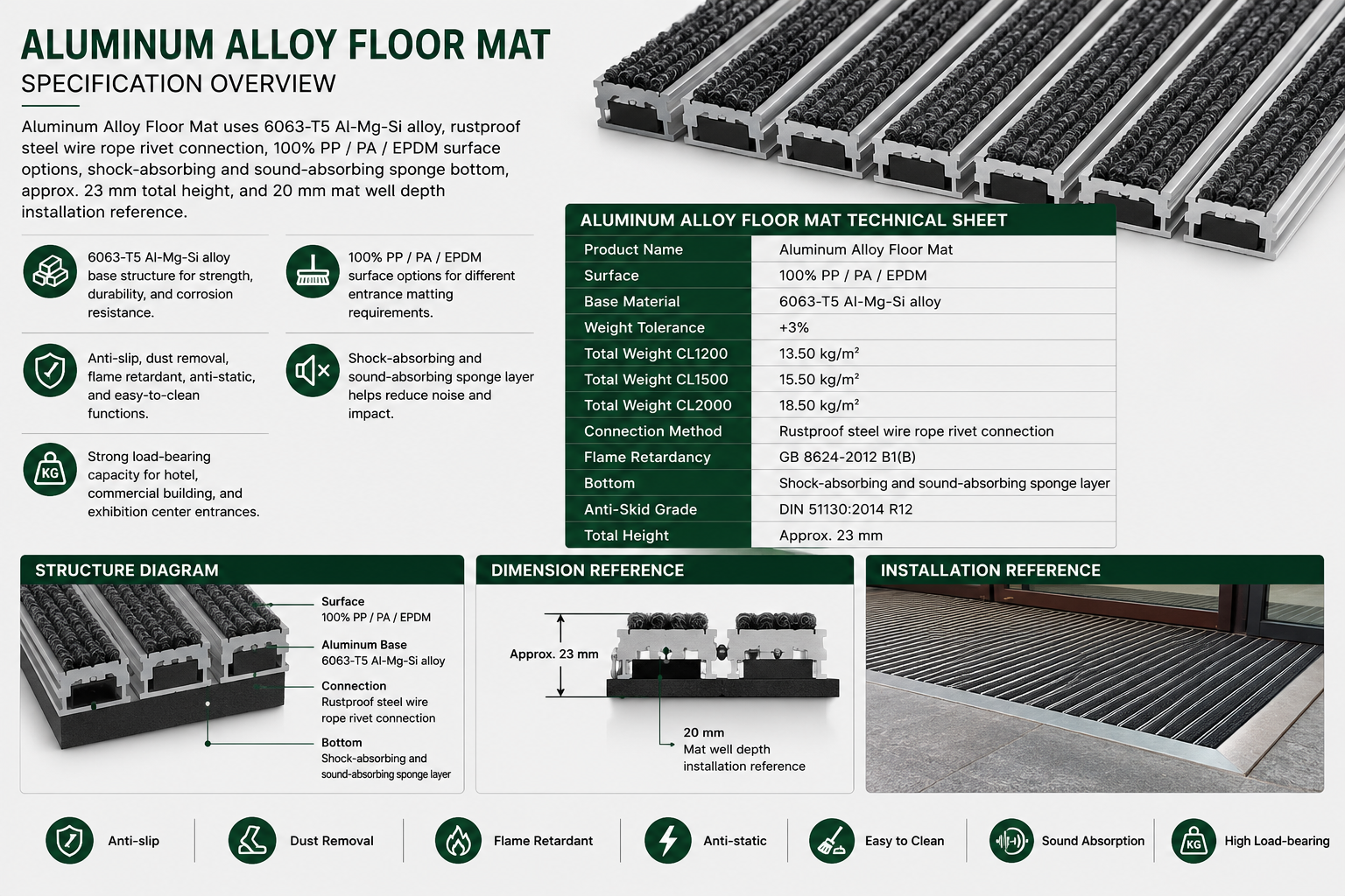 Aluminum Alloy Floor Mat Technical Sheet