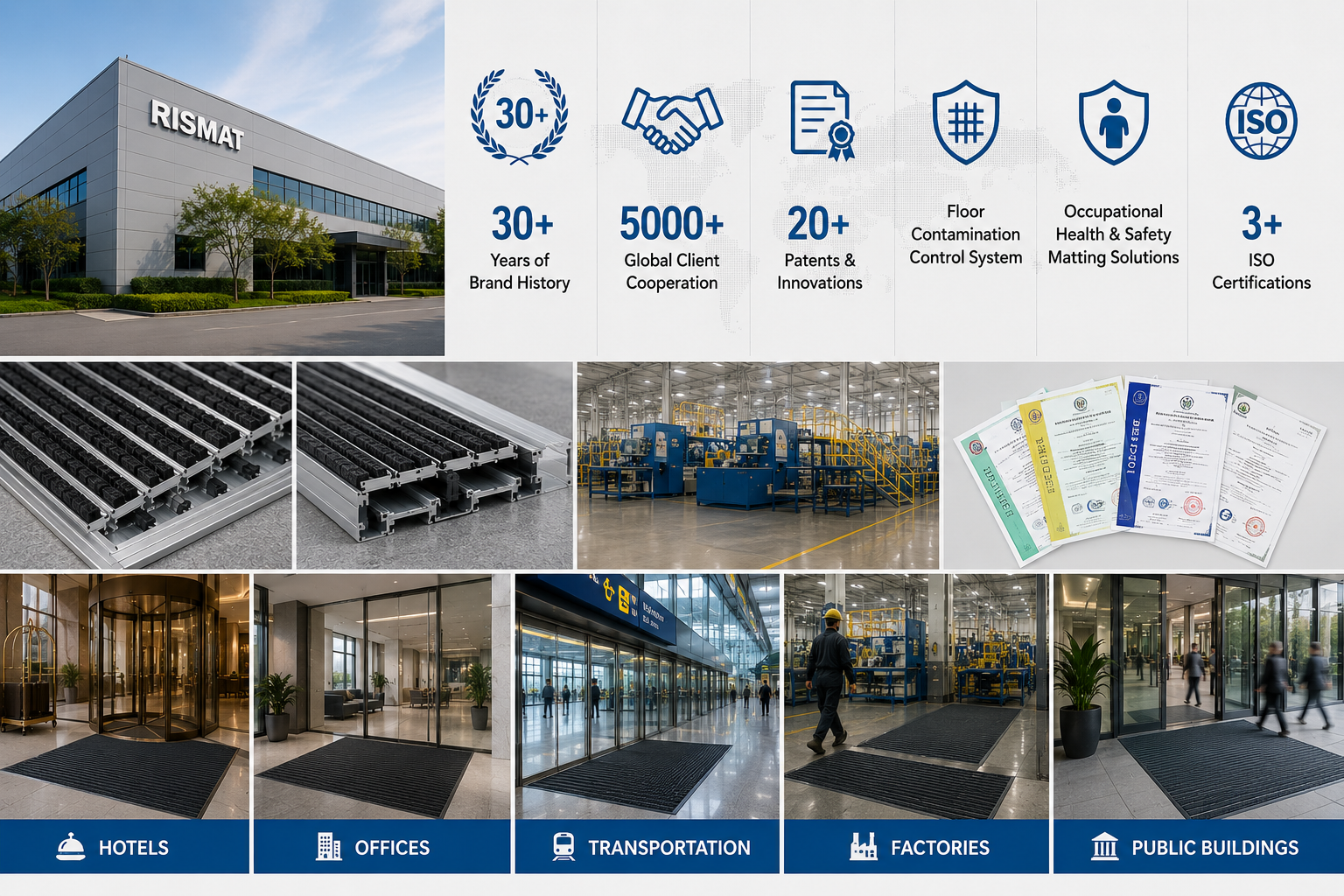 RISMAT factory facility and product showroom display