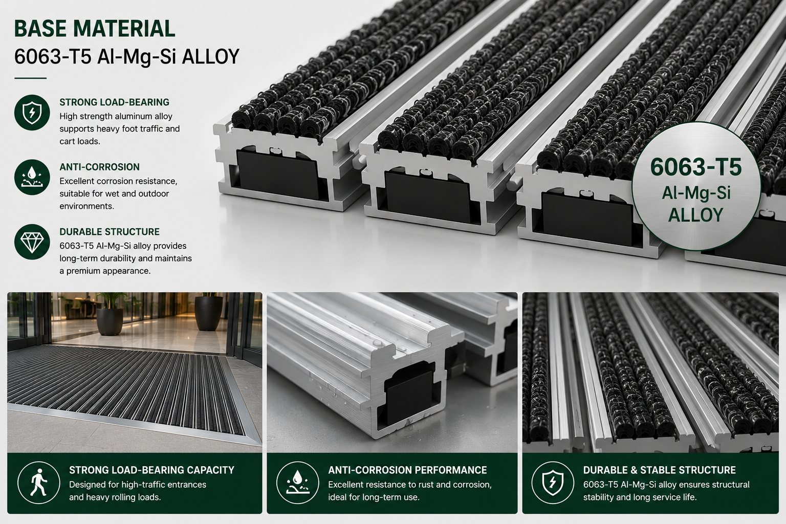 6063-T5 Aluminum Alloy