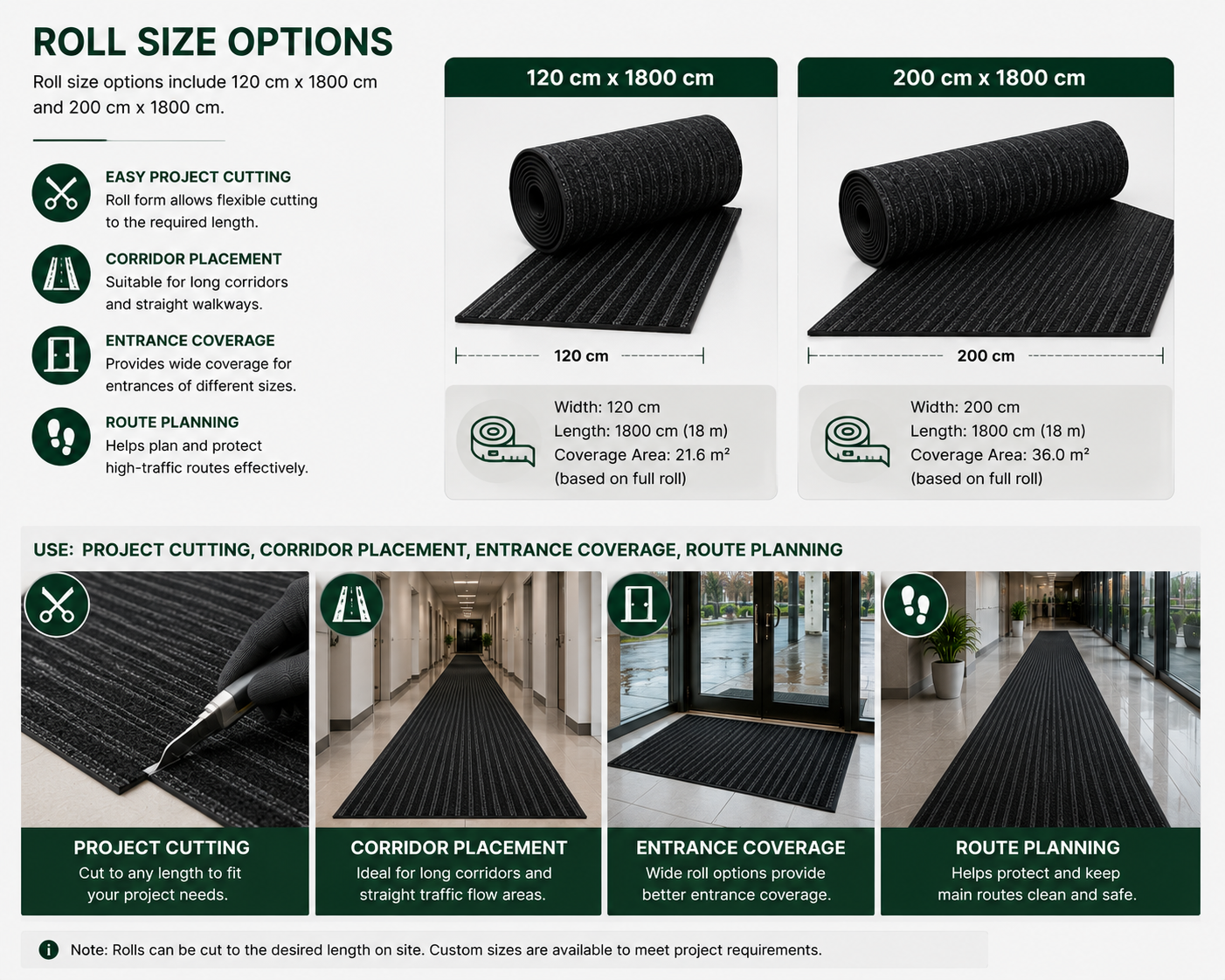 120 cm / 200 cm Rolls