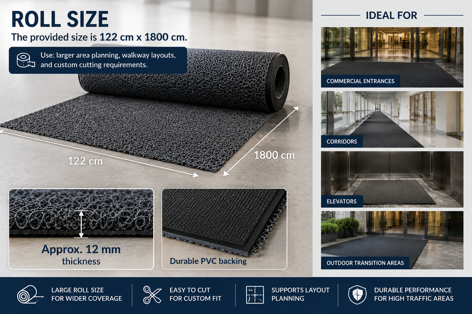 122 cm by 1800 cm coil mat roll