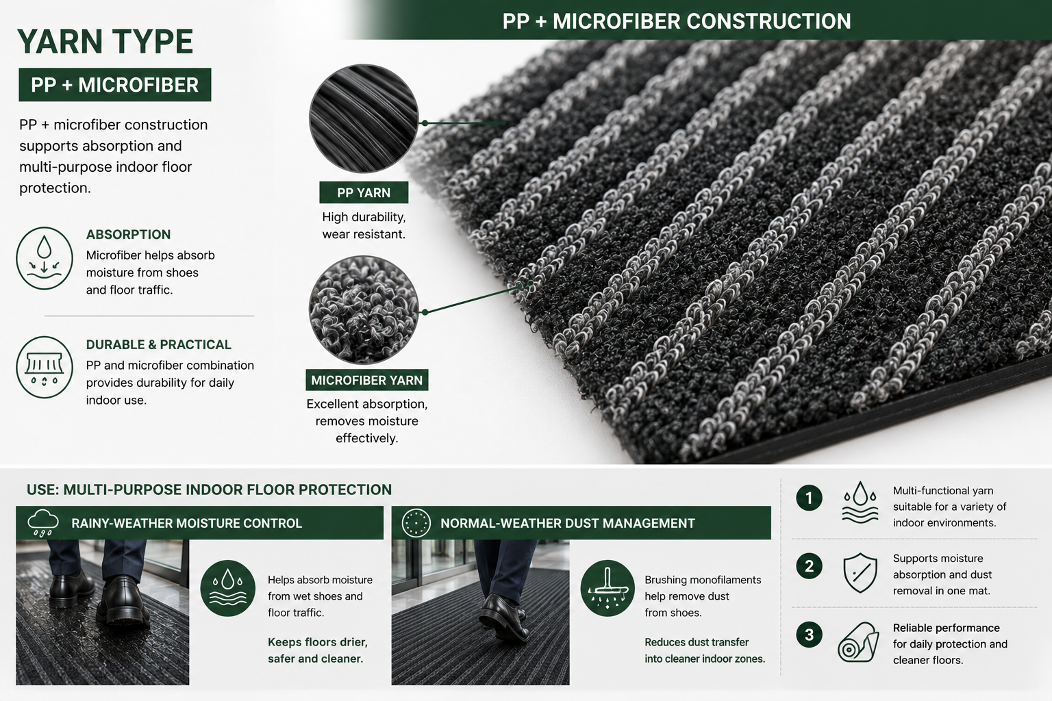 PP + Microfiber